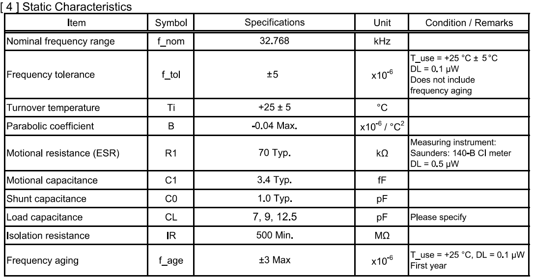 Quartz Crystal Resonator for single phase NTDC meter dimensions