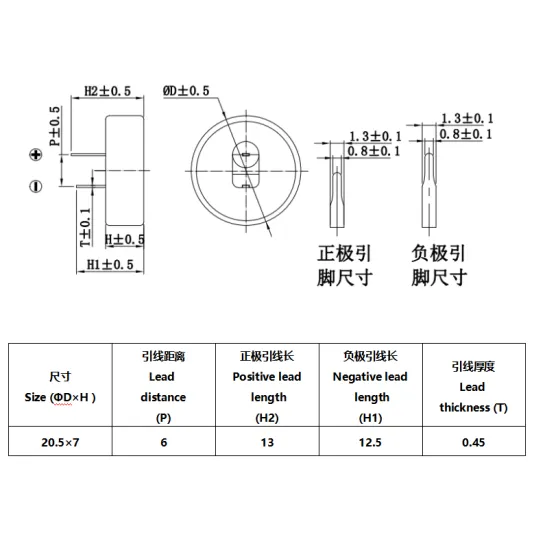 KEMA CAP SE-5R5-D105VYC3G
